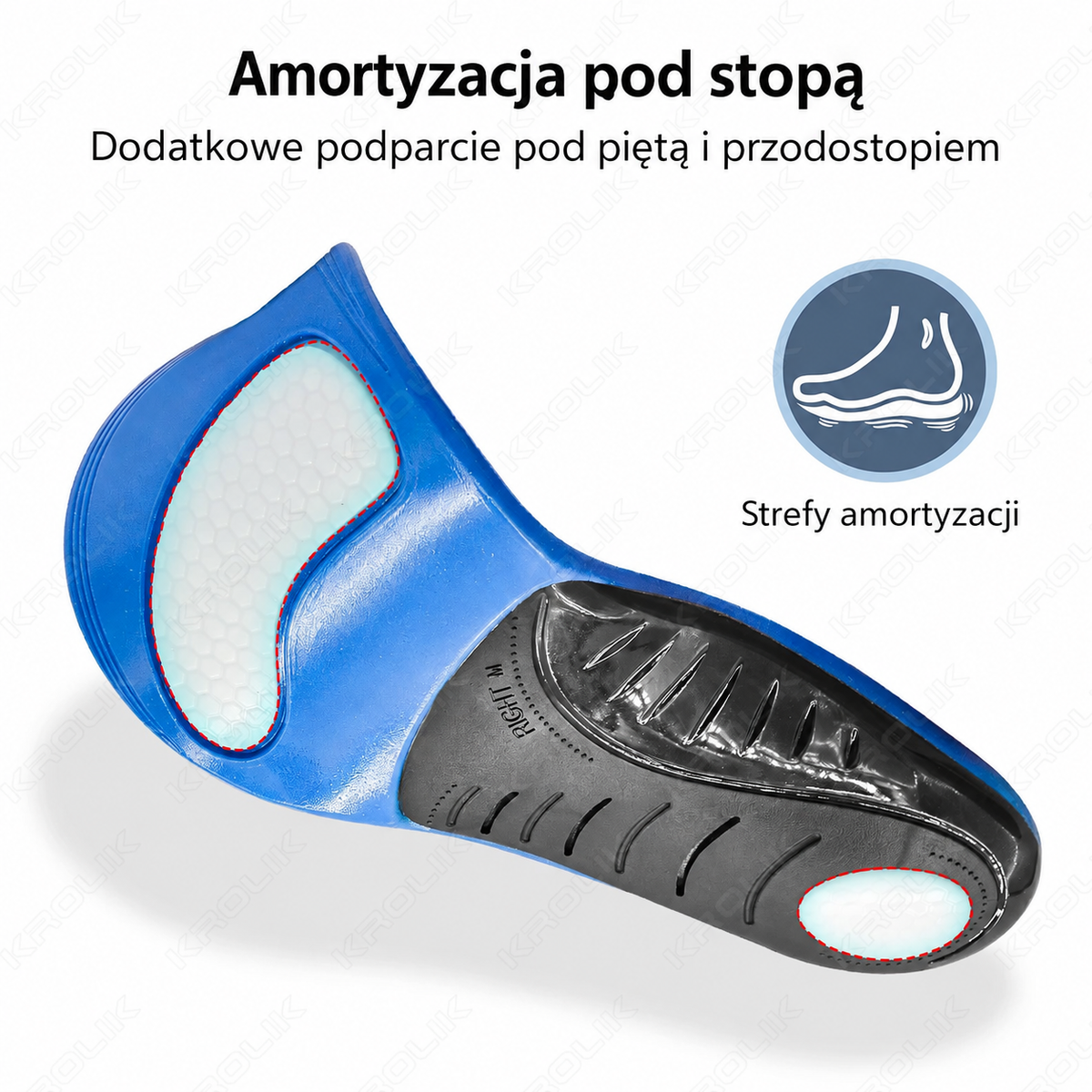 Otul Stopy — strefy amortyzacji pod piętą i przodostopiem