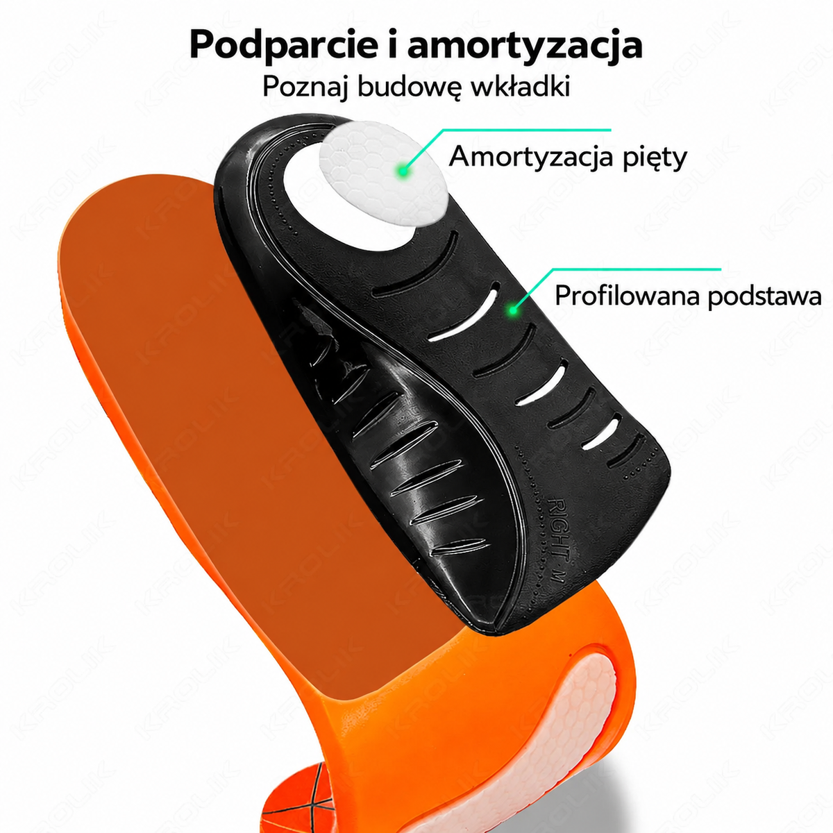 Otul Stopy — budowa profilowanej podstawy i amortyzacja pięty